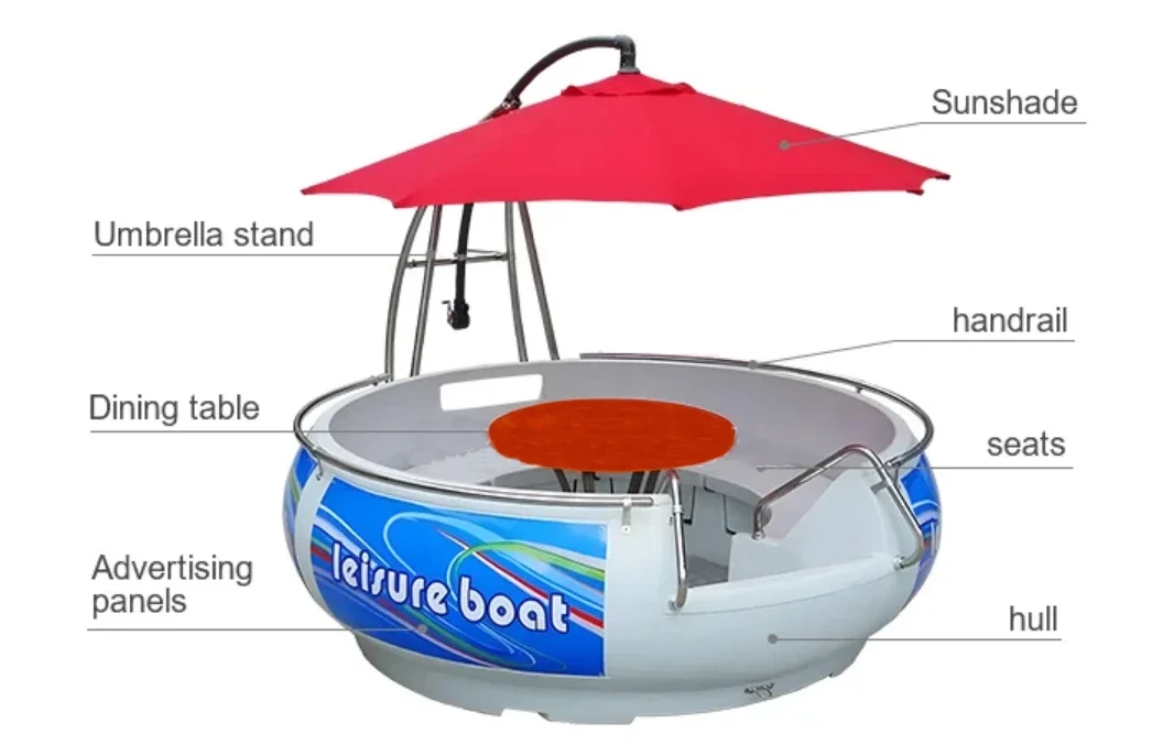 BBQ Boat diagram
